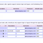 Easily manage agents and queues in Real Time with the interactive Agents Page.