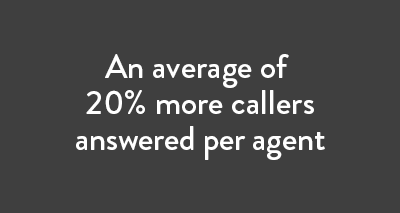Increased Call Centre Efficiency